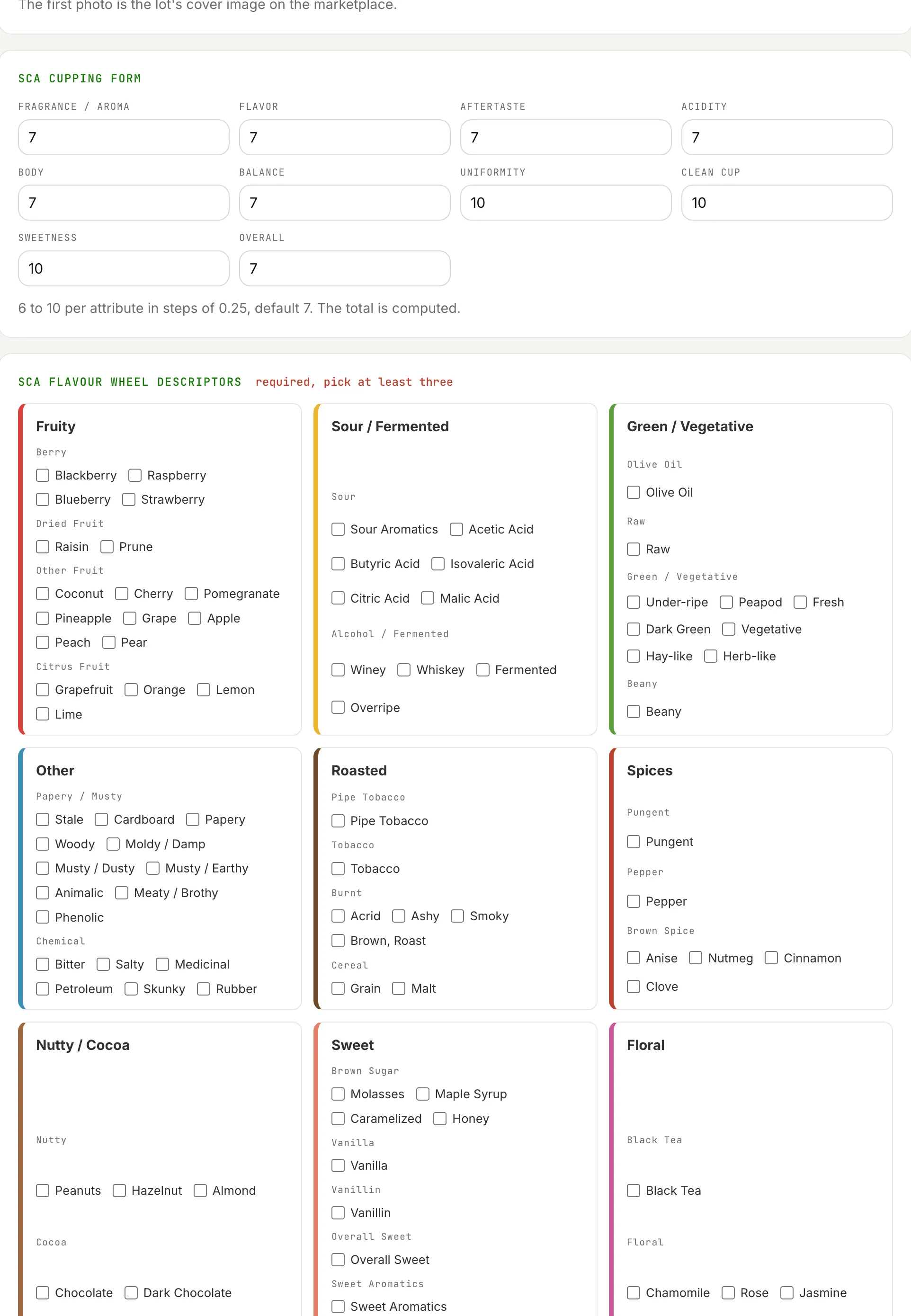 The lot form: SCA cupping form and flavour wheel descriptors